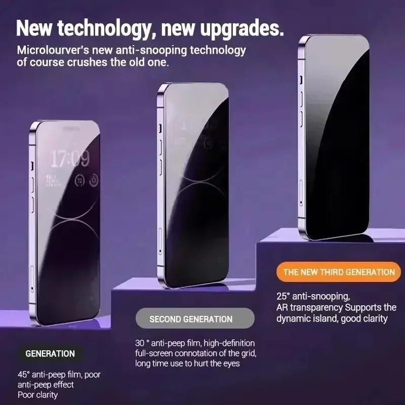 3Pcs Dust Free Installation Privacy Screen Protector For iPhone - Image 5