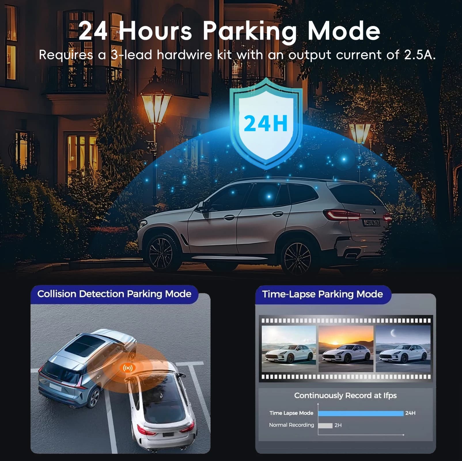 4K+1080P Dual Dash Cam WiFi GPS Front and Rear - Image 4