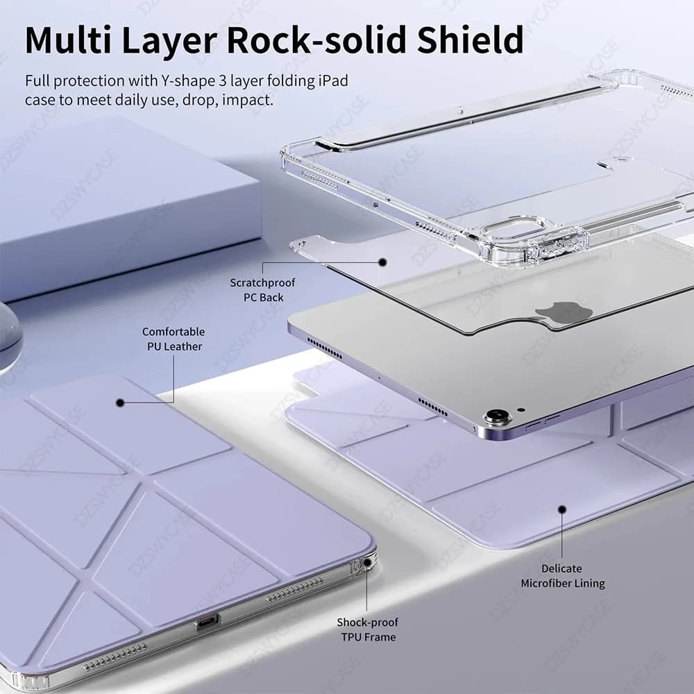 Y-Shaped Stand Case for iPad - Image 5