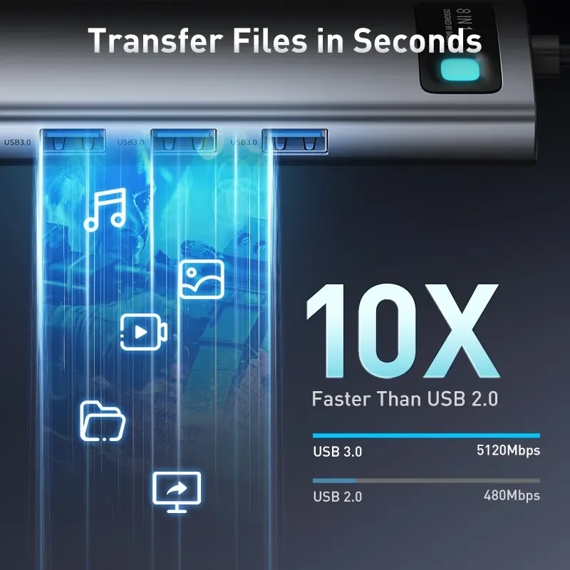 Baseus 4K 60Hz USB C Hub - Image 6