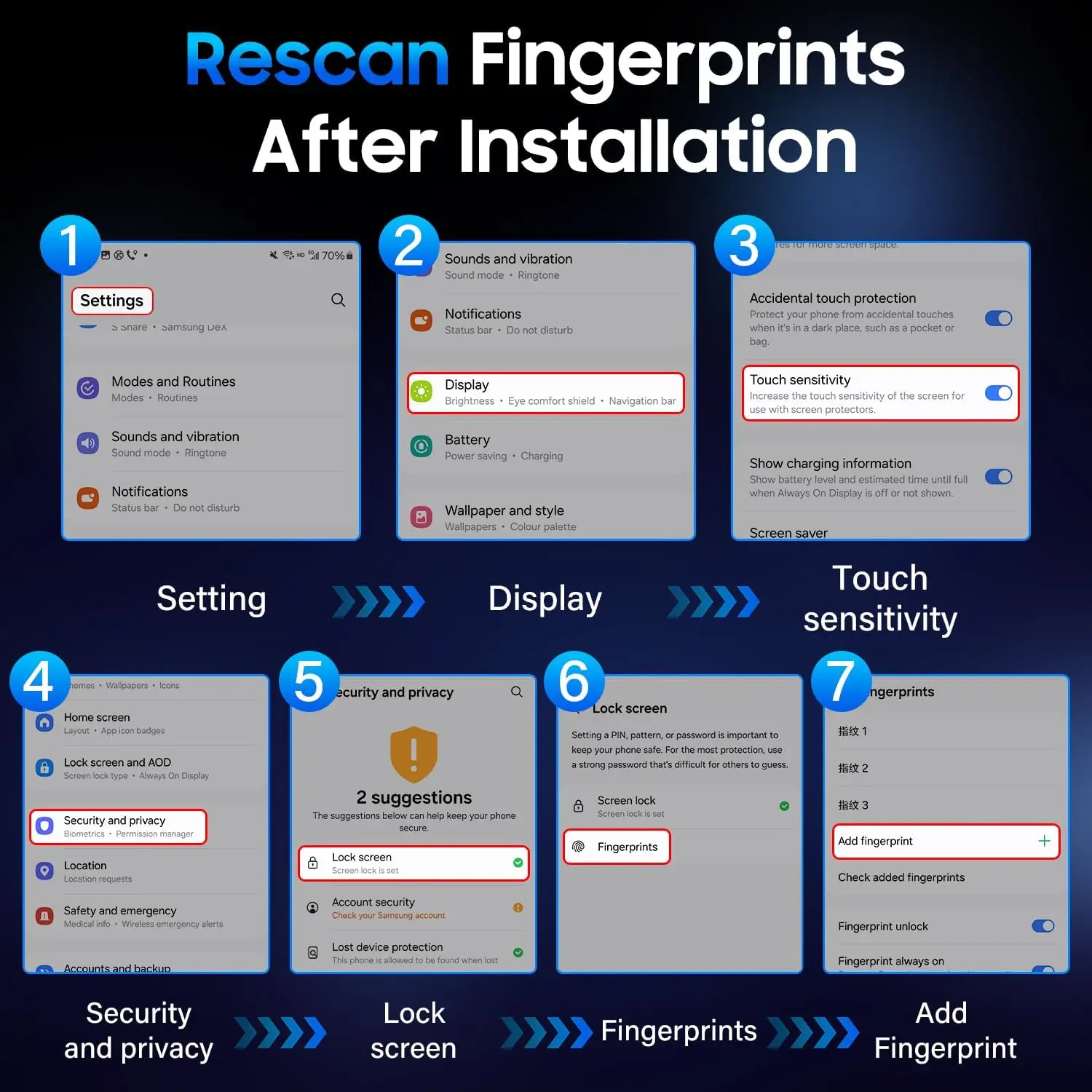 2Pcs Dust Free Installation Privacy Screen Protector for Samsung Galaxy - Image 6